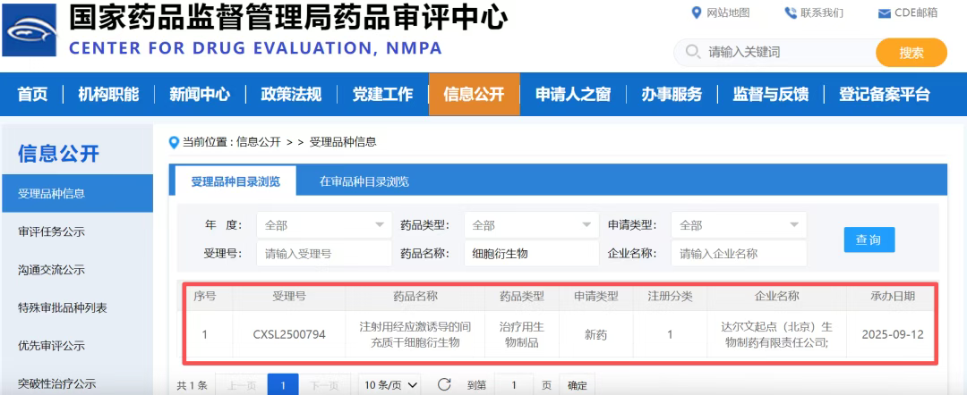全球视角:2025国内外干细胞治疗渐冻症的临床进展对比 9 20250924194729 68d3da51b8bc6
