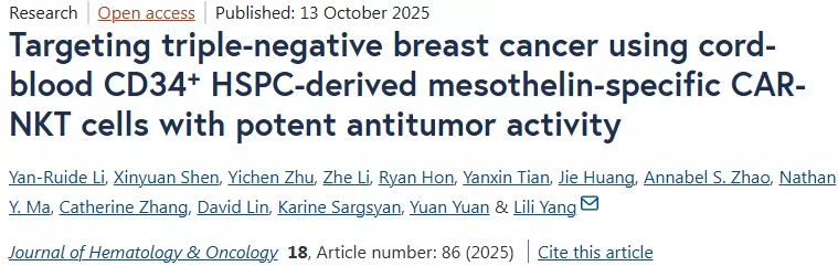 利用脐带血CD34+HSPC衍生的特异性表达mesothelin的CAR-NKT细胞靶向三阴性乳腺癌，具有强大的抗肿瘤活性