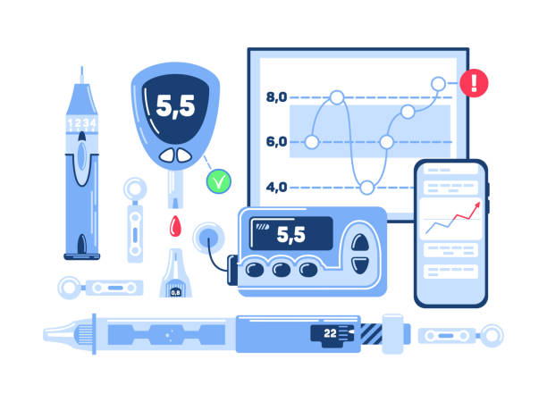 干细胞治疗2型糖尿病安全有效被再次证明:262例患者血糖明显降低,胰岛素需求减少 2 干细胞治疗2型糖尿病安全有效被再次证明:262例患者血糖明显降低,胰岛素需求减少