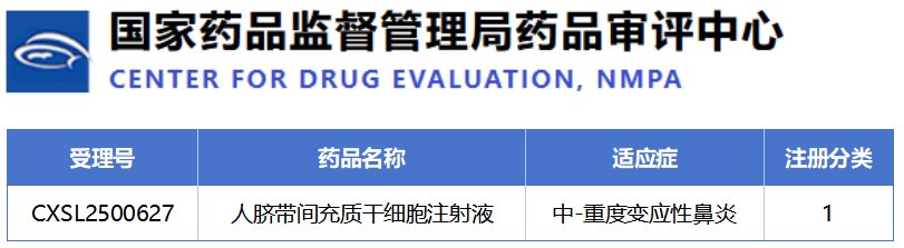 脐带干细胞新药获药监默许开展中-重度变应性鼻炎人体临床研究 10 微信图片 2025 10 27 164102 055