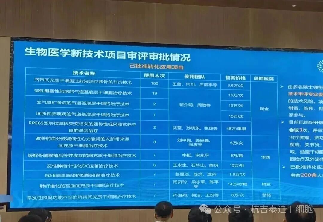 博鳌乐城干细胞治疗价格重磅发布!卵巢早衰8万/次,类风湿5万/次(第4批),加速普惠医疗 3 微信图片 2025 09 01 145001 632