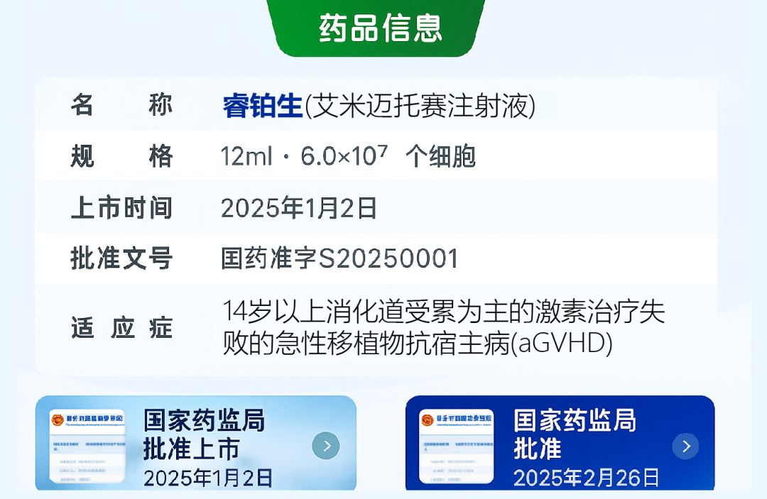快讯:301医院“艾米迈托赛”干细胞注射液治疗糖尿病肾病研究继续招募中 2 微信图片 2025 11 04 153505 358