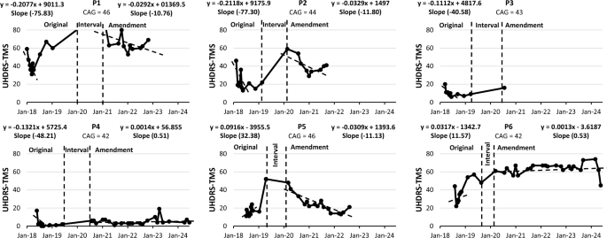 13287 2025 4703 Fig3 HTML