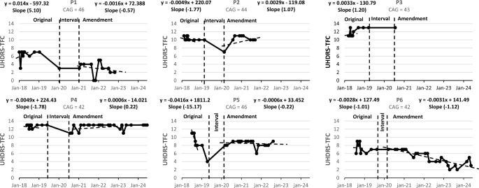 13287 2025 4703 Fig4 HTML