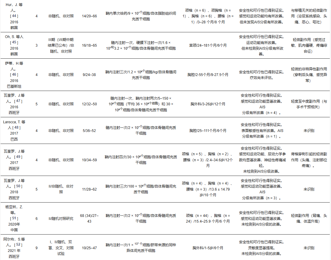 ScreenShot 2025 12 22 141726 899