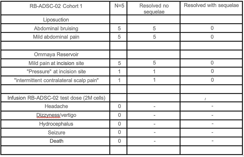 alz108493 gra 0001 m