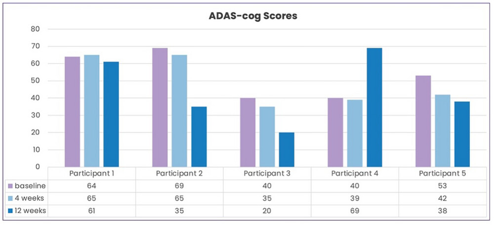 alz108493 gra 0003 m