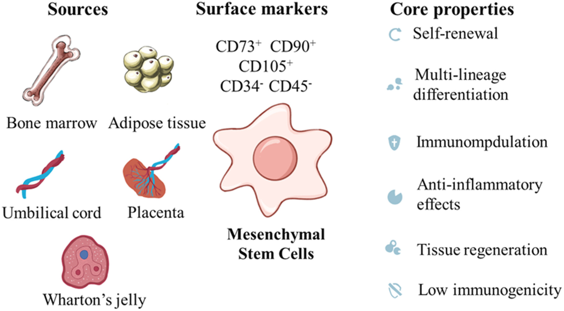 rai270032 fig 0003 m