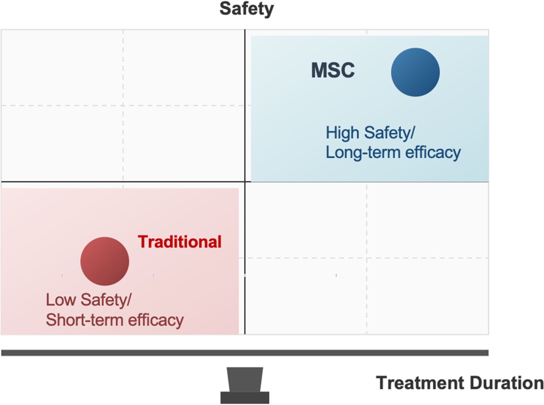 rai270032 fig 0004 m