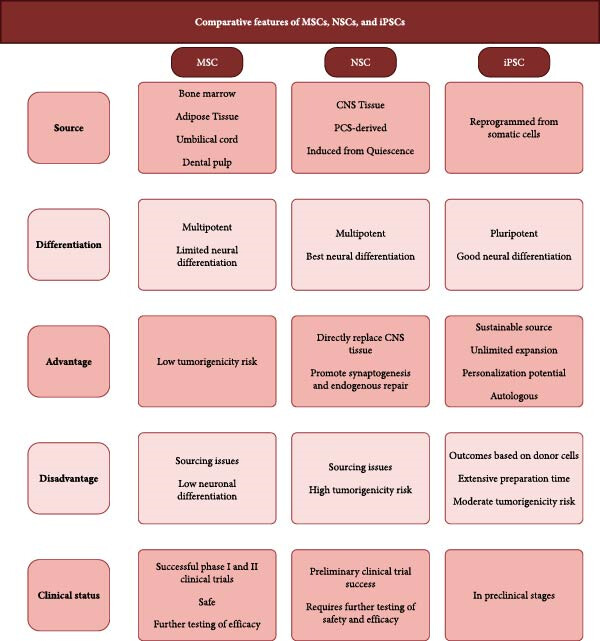 sci3734659 fig 0005 m