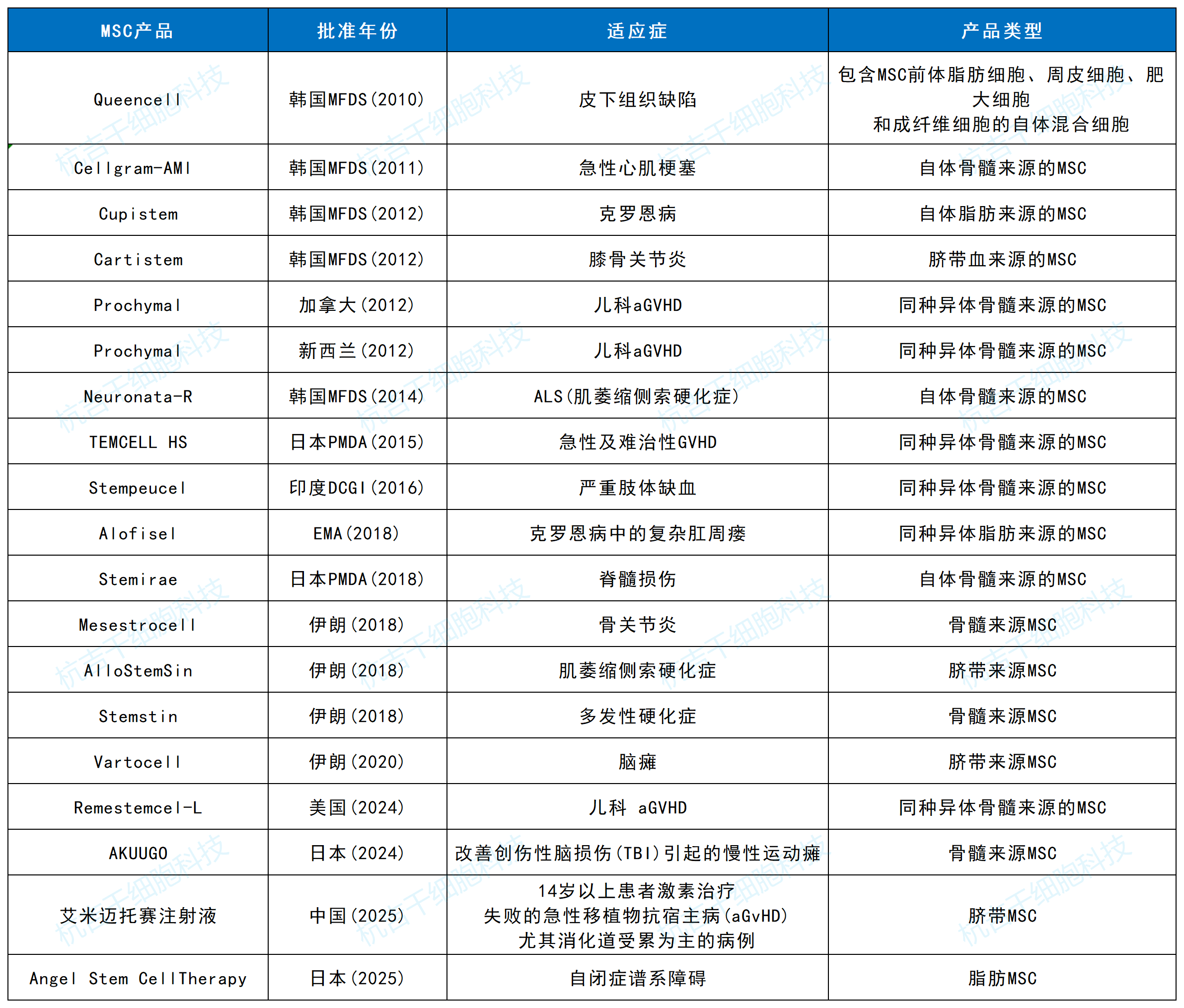 20260126171229 69772ffd2d6c4