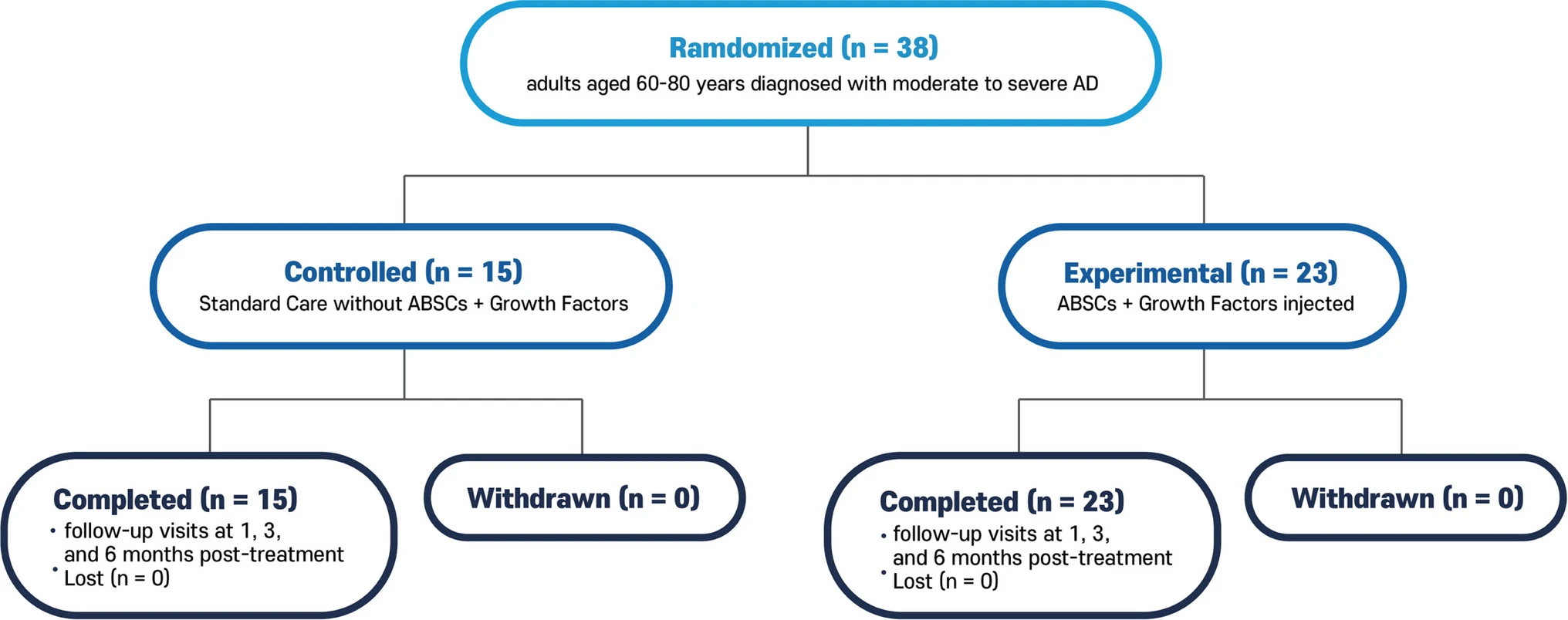20260126171414 6977306690df6