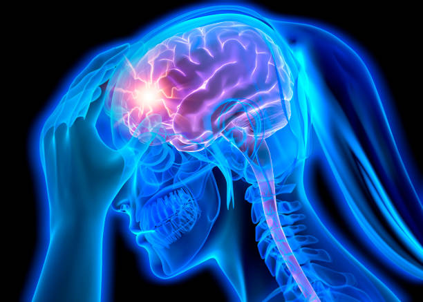 干细胞治疗重度创伤性脑损伤(275例),随访6个月,神经功能和活动功能方面得到改善 2 干细胞治疗重度创伤性脑损伤(275例),随访6个月,神经功能和活动功能方面得到改善