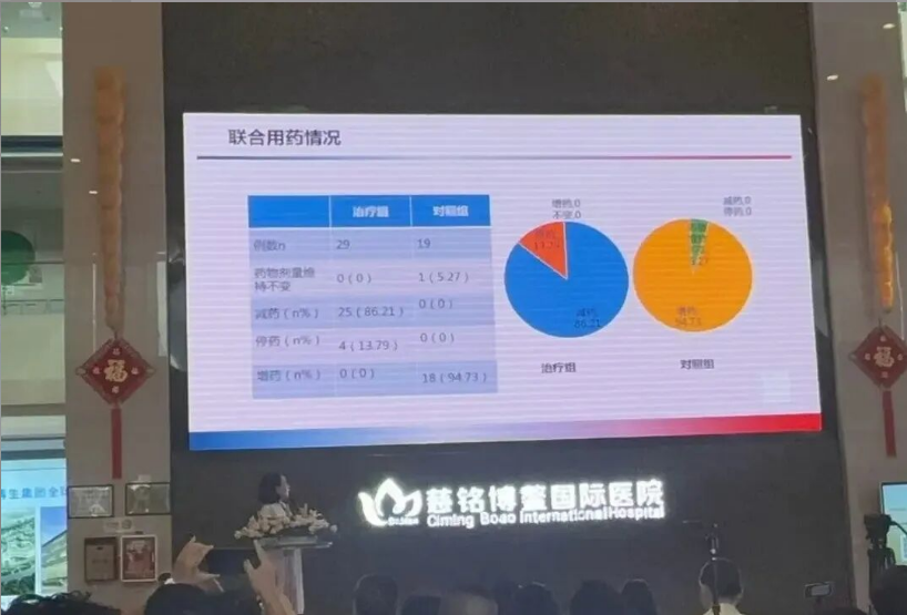 干细胞治疗2型糖尿病的价格以及技术临床数据公布,5.8万元/针到底值不值? 1 wechat 2026 03 23 173310 065
