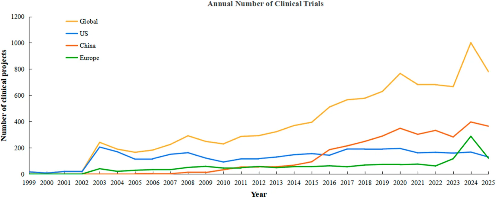 微信图片 2026 03 11 112355 898